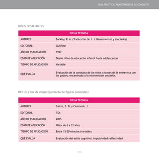 - 135 -
FICHA TÉCNICA
AUTORES Barkley, R. A. (Traducción de J. J. Bauermeister y asociados)
EDITORIAL Guilford
AÑO DE PUBLICACIÓN 1997
EDAD DE APLICACIÓN Desde niños de educación infantil hasta adolescentes
TIEMPO DE APLICACIÓN Variable
QUÉ EVALÚA
Evaluación de la conducta de los niños a través de la entrevista con
los padres, encaminada a la intervención posterior.
FICHA TÉCNICA
AUTORES Cairns, E. D. y Cammock, J.
EDITORIAL TEA
AÑO DE PUBLICACIÓN 2005
EDAD DE APLICACIÓN Niños de 6 a 12 años
TIEMPO DE APLICACIÓN Entre 15–20 minutos (variable)
QUÉ EVALÚA Evaluación del estilo cognitivo: impulsividad-reflexividad.
NIÑOS DESAFIANTES
MFF-20 (Test de emparejamiento de figuras conocidas)
GUÍA PRÁCTICA: TRASTORNOS DE LA CONDUCTA
 