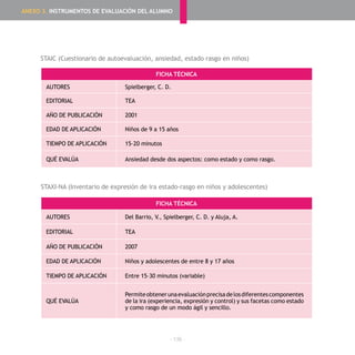 - 136 -
FICHA TÉCNICA
AUTORES Spielberger, C. D.
EDITORIAL TEA
AÑO DE PUBLICACIÓN 2001
EDAD DE APLICACIÓN Niños de 9 a 15 años
TIEMPO DE APLICACIÓN 15–20 minutos
QUÉ EVALÚA Ansiedad desde dos aspectos: como estado y como rasgo.
FICHA TÉCNICA
AUTORES Del Barrio, V., Spielberger, C. D. y Aluja, A.
EDITORIAL TEA
AÑO DE PUBLICACIÓN 2007
EDAD DE APLICACIÓN Niños y adolescentes de entre 8 y 17 años
TIEMPO DE APLICACIÓN Entre 15–30 minutos (variable)
QUÉ EVALÚA
Permiteobtenerunaevaluaciónprecisadelosdiferentescomponentes
de la ira (experiencia, expresión y control) y sus facetas como estado
y como rasgo de un modo ágil y sencillo.
STAIC (Cuestionario de autoevaluación, ansiedad, estado rasgo en niños)
STAXI-NA (Inventario de expresión de ira estado-rasgo en niños y adolescentes)
ANEXO 3. INSTRUMENTOS DE EVALUACIÓN DEL ALUMNO
 