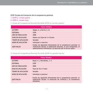 - 139 -
ECPP. Escalas de Evaluación de la competencia parental:
1- ECPP-p: versión padres
2- ECPP-h: versión hijos
1- Escala de Competencia Parental Percibida (ECPP-p) (versión padres)
FICHA TÉCNICA
AUTORES Magaz, A. y García, E. M.
EDITORIAL CEPE
AÑO DE PUBLICACIÓN 2008
EDAD DE APLICACIÓN Padres con hijos de 3 a 18 años
TIEMPO DE APLICACIÓN Variable
MODO DE APLICACIÓN Individual o colectiva
QUÉ EVALÚA
Evalúa las siguientes dimensiones de la competencia parental: la
implicación escolar, la dedicación personal, el ocio compartido, el
asesoramiento/orientación y la asunción del rol de ser padre.
FICHA TÉCNICA
AUTORES Bayot, A. y Hernández, J. V.
EDITORIAL CEPE
AÑO DE PUBLICACIÓN 2008
EDAD DE APLICACIÓN Hijos de 10 a 17 años
TIEMPO DE APLICACIÓN Variable
MODO DE APLICACIÓN Individual o colectiva
QUÉ EVALÚA
Evalúa las siguientes dimensiones de la competencia parental: la
implicación escolar, la resolución de conflictos y la consistencia
disciplinar.
2- Escala de Competencia Parental Percibida (ECPP-h) (versión hijo/a)
GUÍA PRÁCTICA: TRASTORNOS DE LA CONDUCTA
 