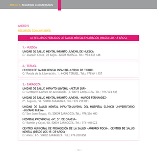 - 144 -
ANEXO 5
RECURSOS COMUNITARIOS
a) RECURSOS PÚBLICOS DE SALUD MENTAL EN ARAGÓN (HASTA LOS 18 AÑOS)
1.- HUESCA
UNIDAD DE SALUD MENTAL INFANTO-JUVENIL DE HUESCA
C/ Joaquín Costa, 26 bajos. 22002 HUESCA. Tel.: 974 246 448
2.- TERUEL
CENTRO DE SALUD MENTAL INFANTO-JUVENIL DE TERUEL
C/ Ronda de la Liberación, 1. 44002 TERUEL. Tel.: 978 641 157
3.- ZARAGOZA
UNIDAD DE SALUD INFANTO-JUVENIL «ACTUR SUR»
C/ Gertrudis Gómez de Avellaneda, 3. 50015 ZARAGOZA. Tel.: 976 524 845
UNIDAD DE SALUD MENTAL INFANTO-JUVENIL «MUÑOZ FERNANDEZ»
Pº. Sagasta, 52. 50008 ZARAGOZA. Tel.: 976 258 021
UNIDAD DE SALUD MENTAL INFANTO-JUVENIL DEL HOSPITAL CLÍNICO UNIVERSITARIO
«LOZANO BLESA»
C/ San Juan Bosco, 15. 50009 ZARAGOZA.Tel.: 976 556 400
HOSPITAL PROVINCIAL «Nª. Sª. DE GRACIA»
C/ Ramón y Cajal, 60. 50004 ZARAGOZA. Tel.: 976 440 022
CENTRO MUNICIPAL DE PROMOCIÓN DE LA SALUD «AMPARO POCH». CENTRO DE SALUD
MENTAL (DESDE LOS 15 –29 AÑOS)
C/ Añon, 3-5. 50002 ZARAGOZA. Tel.: 976 200 850
ANEXO 4. RECURSOS COMUNITARIOS
 