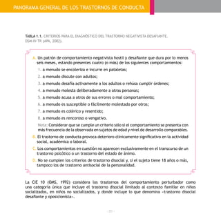 - 20 -
A. Un patrón de comportamiento negativista hostil y desafiante que dura por lo menos
seis meses, estando presentes cuatro (o más) de los siguientes comportamientos:
1. a menudo se encoleriza e incurre en pataletas;
2. a menudo discute con adultos;
3. a menudo desafía activamente a los adultos o rehúsa cumplir órdenes;
4. a menudo molesta deliberadamente a otras personas;
5. a menudo acusa a otros de sus errores o mal comportamiento;
6. a menudo es susceptible o fácilmente molestado por otros;
7. a menudo es colérico y resentido;
8. a menudo es rencoroso o vengativo.
Nota: Considerar que se cumple un criterio sólo si el comportamiento se presenta con
más frecuencia de la observada en sujetos de edad y nivel de desarrollo comparables.
B. El trastorno de conducta provoca deterioro clínicamente significativo en la actividad
social, académica o laboral.
C. Los comportamientos en cuestión no aparecen exclusivamente en el transcurso de un
trastorno psicótico o un trastorno del estado de ánimo.
D. No se cumplen los criterios de trastorno disocial y, si el sujeto tiene 18 años o más,
tampoco los de trastorno antisocial de la personalidad.
La CIE 10 (OMS, 1992) considera los trastornos del comportamiento perturbador como
una categoría única que incluye el trastorno disocial limitado al contexto familiar en niños
socializados, en niños no socializados, y donde incluye lo que denomina «trastorno disocial
desafiante y oposicionista».
TABLA 1.1. CRITERIOS PARA EL DIAGNÓSTICO DEL TRASTORNO NEGATIVISTA DESAFIANTE.
DSM-IV-TR (APA, 2002).
PANORAMA GENERAL DE LOS TRASTORNOS DE CONDUCTA
 