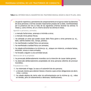 - 24 -
TABLA 1.3. CRITERIOS PARA EL DIAGNÓSTICO DEL TRASTORNO DISOCIAL SEGÚN EL DSM-IV-TR (APA, 2002)
A. Un patrón repetitivo y persistente de comportamiento en el que se violan los derechos
de otras personas o normas sociales importantes propias de la edad, manifestándose
por la presencia de tres (o más) de los siguientes criterios durante los últimos 12
meses y, como mínimo, de un criterio durante los últimos 6 meses.
Agresión a personas y animales:
1. a menudo fanfarronea, amenaza o intimida a otros;
2. a menudo inicia peleas físicas;
3. ha utilizado un arma que puede causar daño físico grave a otras personas (p. ej.,
bate, ladrillo botella rota, navaja, pistola);
4. ha manifestado crueldad física con personas;
5. ha manifestado crueldad física con animales;
6. ha robado enfrentándose a la víctima (p. ej., ataque con violencia, arrebatar bolsos,
extorsión, atraco a mano armada);
7. ha forzado a alguien a una actividad sexual.
Destrucción de la propiedad
8. ha provocado deliberadamente incendios con la intención de causar daños graves;
9. ha destruido deliberadamente propiedades de otras personas (distinto de provocar
incendios).
Fraudulencia o robo
10. ha violentado el hogar, la casa o el automóvil de otra persona;
11. a menudo miente para obtener bienes o favores o para evitar obligaciones (es decir,
«tima» a otros);
12. ha robado objetos de cierto valor sin enfrentamiento con la víctima (p. ej., robos
en tiendas, pero sin allanamiento o destrozos; falsificaciones).
PANORAMA GENERAL DE LOS TRASTORNOS DE CONDUCTA
 