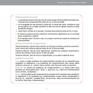 - 25 -
Violaciones graves de normas
13. a menudo permanece fuera de casa de noche a pesar de las prohibiciones paternas,
iniciando este comportamiento antes de los 13 años de edad;
14. se ha escapado de casa durante la noche por lo menos dos veces, viviendo en casa
de sus padres o en un hogar sustitutivo (o sólo una vez sin regresar durante un largo
periodo de tiempo);
15. suele hacer novillos en la escuela, iniciando esta práctica antes de los 13 años.
B. El trastorno disocial provoca deterioro clínicamente significativo de la actividad
social, académica o laboral
C. Si el individuo tiene 18 años o más, no cumple criterios de trastorno antisocial de
la personalidad
Calificar en función de la edad de inicio:
Trastorno disocial, tipo de inicio infantil: se inicia por lo menos una de las caracterís-
ticas-criterio del trastorno disocial antes de los 10 años de edad.
Trastorno disocial, tipo de inicio adolescente: ausencia de cualquier característica-
criterio del trastorno antes de los 10 años de edad.
Trastorno disocial, tipo de inicio no especificado: no se sabe la edad de inicio.
Especificar la gravedad:
Leve: pocos o ningún problema de comportamiento exceden de los requeridos para
establecer el diagnóstico y los problemas de comportamiento sólo causan daños
mínimos a otros (p. ej., mentir, hacer novillos, salir fuera de noche sin permiso)
Moderado: el número de problemas de comportamiento y su efecto sobre otras
personas son intermedios entre «leves» y «graves (p. ej., robos con enfrentamiento
con la víctima, vandalismo)
Grave: varios problemas de comportamiento exceden de los requisitos para establecer
el diagnóstico o los problemas de comportamiento causan daños considerables a
otros (p. ej., violación, crueldad física, uso de armas, robos con enfrentamiento con
la víctima, destrozos y allanamientos)
GUÍA PRÁCTICA: TRASTORNOS DE LA CONDUCTA
 