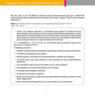 - 26 -
Por otro lado, la CIE 10 define el trastorno disocial prácticamente igual que el DSM-IV-TR
enfatizando que estos comportamientos exceden de la simple «maldad» infantil y de la rebeldía
adolescente.
TABLA 1.4. CRITERIOS PARA EL DIAGNÓSTICO DEL TRASTORNO DISOCIAL SEGÚN LA CIE 10
(OMS, 1992; 2001).
G1. Patrón de conducta repetitivo y persistente que conlleva la violación de los
derechos básico de los demás o de las normas sociales básicas apropiadas a la edad
del paciente. La duración debe ser de al menos 6 meses, durante los cuales algunos
de los siguientes síntomas están presentes (véanse las subcategorías particulares
para los requerimientos en cuanto al número de síntomas).
Nota: los síntomas 11, 13, 15, 16, 20, 21 y 23 necesitan que se produzcan sólo una vez
para que se cumpla el criterio.
El individuo presenta:
1.	Rabietas excepcionalmente frecuentes y graves para la edad y el desarrollo del niño.
2.	Frecuentes discusiones con los adultos.
3.	Desafíos graves y frecuentes a los requerimientos y órdenes de los adultos.
4.	A menudo hace cosas para molestar a otras personas de forma aparentemente
deliberada.
5.	Con frecuencia culpa a otros de sus faltas o de su mala conducta.
6.	Es quisquilloso y se molesta fácilmente con los demás.
7.	A menudo está enfadado o resentido.
8.	A menudo es rencoroso y vengativo.
9.	Miente con frecuencia y rompe promesas para obtener beneficios y favores o para
eludir obligaciones.
10.	Inicia con frecuencia peleas físicas (sin incluir peleas con sus hermanos).
PANORAMA GENERAL DE LOS TRASTORNOS DE CONDUCTA
 