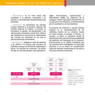 - 42 -
- Microsistema: es el nivel social más
inmediato a la persona, incluyendo a la
familia y a las relaciones interpersonales más
estrechas.
- Exosistema: lo constituyen los estratos
sociales próximos a la persona, después del
familiar. Abarcan el trabajo, la escuela, el
vecindario, la iglesia, las asociaciones o las
instituciones recreativas, entre otros. Dentro
del exosistema se encuentra el mesosistema
que incluye las relaciones en las que la
persona participa activamente.
- Macrosistema: engloba al resto de sistemas
y se refiere a la cultura que envuelve al
individuo. Incluye las formas de organización
social, los sistemas de creencias, los estilos
de vida, las normas sociales y las costumbres.
Alcohol
materno
Ambiente
casa
Ambiente
barrio
Ambiente
escolar
Conducta
escolar
Violencia
materna
Violencia
paterna
Abuso
paterno
Abuso
paterno
MACROSISTEMA EXOSISTEMA MICROSISTEMA
Factores individuales
Trastorno de conducta
GUÍAPRÁCTICA:TRASTORNOS DE LACONDUCTA
Figura 1.3. Modelo
ecológico de
predictores de
conducta antisocial de
Frías-Armenta, López
Escobar y Díaz-Méndez
(2003) en Díaz-Sibaja
(2005: 482).
Según Frías-Armenta, López-Escobar y
Díaz-Méndez (2003) los trastornos de la
conducta vienen explicados directamente en
un 56% por el microsistema, e indirectamente
por el exosistema y el macrosistema.
El conjunto de creencias y normas sociales
influyen en el comportamiento de los
individuos dentro de su contexto social;
al mismo tiempo, la familia, el barrio y la
escuela, es decir, el ambiente donde se
desarrollaelniño,determinarálaprobabilidad
de aparición de trastornos de la conducta.
Frías-Armenta et al. (2003) consideran que
las intervenciones individuales no resultarán
efectivas si no se tienen en consideración
todos los factores contextuales en los que se
encuentra inmersa la persona.
PANORAMA GENERAL DE LOS TRASTORNOS DE CONDUCTA
 