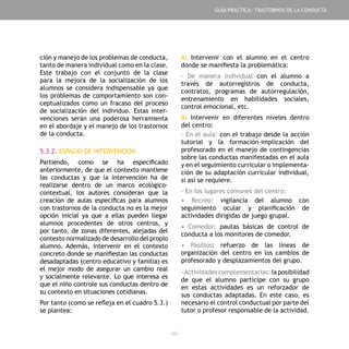 - 69 -
ción y manejo de los problemas de conducta,
tanto de manera individual como en la clase.
Este trabajo con el conjunto de la clase
para la mejora de la socialización de los
alumnos se considera indispensable ya que
los problemas de comportamiento son con-
ceptualizados como un fracaso del proceso
de socialización del individuo. Estas inter-
venciones serán una poderosa herramienta
en el abordaje y el manejo de los trastornos
de la conducta.
5.3.2. ESPACIO DE INTERVENCIÓN
Partiendo, como se ha especificado
anteriormente, de que el contexto mantiene
las conductas y que la intervención ha de
realizarse dentro de un marco ecológico-
contextual, los autores consideran que la
creación de aulas específicas para alumnos
con trastornos de la conducta no es la mejor
opción inicial ya que a ellas pueden llegar
alumnos procedentes de otros centros, y
por tanto, de zonas diferentes, alejadas del
contexto normalizado de desarrollo del propio
alumno. Además, intervenir en el contexto
concreto donde se manifiestan las conductas
desadaptadas (centro educativo y familia) es
el mejor modo de asegurar un cambio real
y socialmente relevante. Lo que interesa es
que el niño controle sus conductas dentro de
su contexto en situaciones cotidianas.
Por tanto (como se refleja en el cuadro 5.3.)
se plantea:
A) Intervenir con el alumno en el centro
donde se manifiesta la problemática:
- De manera individual con el alumno a
través de autorregistros de conducta,
contratos, programas de autorregulación,
entrenamiento en habilidades sociales,
control emocional, etc.
B) Intervenir en diferentes niveles dentro
del centro:
- En el aula: con el trabajo desde la acción
tutorial y la formación–implicación del
profesorado en el manejo de contingencias
sobre las conductas manifestadas en el aula
y en el seguimiento curricular o implementa-
ción de su adaptación curricular individual,
si así se requiere.
- En los lugares comunes del centro:
• Recreo: vigilancia del alumno con
seguimiento ocular y planificación de
actividades dirigidas de juego grupal.
• Comedor: pautas básicas de control de
conducta a los monitores de comedor.
• Pasillos: refuerzo de las líneas de
organización del centro en los cambios de
profesorado y desplazamientos del grupo.
-Actividades complementarias: la posibilidad
de que el alumno participe con su grupo
en estas actividades es un reforzador de
sus conductas adaptadas. En este caso, es
necesario el control conductual por parte del
tutor o profesor responsable de la actividad.
GUÍA PRÁCTICA: TRASTORNOS DE LA CONDUCTA
 