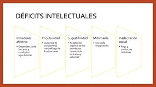 DÉFICITS INTELECTUALES
Inmadurez
afectiva
• Dependencia de
terceros y
conductas
egocéntricas
Impulsividad
• Ausencia de
autocontrol,
umbral bajo de
frustraciones
Sugestibilidad
• Aceptación
ingenua de los
demás por
carencia de
incitativa y
voluntad
Mitomanía
• Uso de la
imaginación
Inadaptación
social
• Fuga y
conductas
delictivas
 