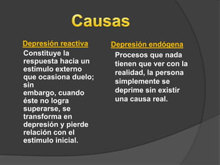 CausasDepresión reactiva	Constituye la respuesta hacia un estímulo externo que ocasiona duelo; sin embargo, cuando éste no logra superarse, se transforma en depresión y pierde relación con el estímulo inicial.Depresión endógena	Procesos que nada tienen que ver con la realidad, la persona simplemente se deprime sin existir una causa real.