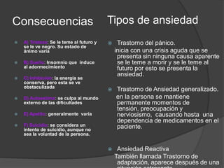 Exagerar molestias físicas	La depresión es un problema que afecta a una importante parte de la población y debe tratarse, pues puede llevar a una situación tan fuerte como lo es el suicidio.Personas aisladas socialmente o viven solos.Viudos Divorciados Recientemente perdieron a un ser querido, casa o propiedad. Personas deprimidas Personas que abusan de drogas o alcoholPor lo general el depresivo no colabora con la recuperación porque no dicen lo que sienten, se resignan a pensar que el envejecimiento es sinónimo de desdicha. Creen que no tienen derecho a quejarse y que todos estos sentimientos se deben a alguna dolencia física.	Dentro de los depresivos existen quienes asumen su estado deprimiéndose aún más y otros que se niegan a aceptarlo o simplemente son inconscientes de ello.