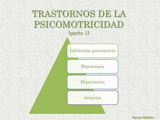 TRASTORNOS DE LA
PSICOMOTRICIDAD
(parte 1)
Inhibición psicomotriz
Hipomimia
Hipocinesia
Acinesia
Karen Robles
 