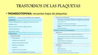 TRASTORNOS DE LAS PLAQUETAS
• TROMBOCITOPENIA: recuentos bajos de plaquetas.
 