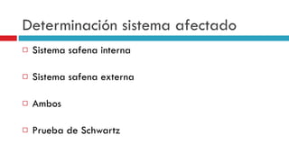 Determinaci ó n sistema afectado Sistema safena interna Sistema safena externa Ambos Prueba de Schwartz 