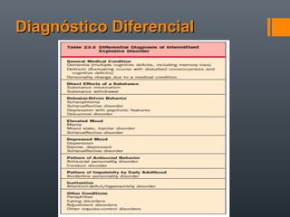 Diagnóstico DiferencialDiagnóstico Diferencial
 