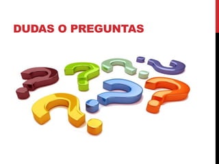 DUDAS O PREGUNTAS
 