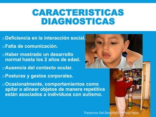 CARACTERISTICAS DIAGNOSTICAS 
oDeficiencia en la interacción social. 
oFalta de comunicación. 
oHaber mostrado un desarrollo normal hasta los 2 años de edad. 
oAusencia del contacto ocular. 
oPosturas y gestos corporales. 
oOcasionalmente, comportamientos comoapilar o alinear objetos de manera repetitiva están asociados a individuos con autismo. 
Trastornos Del Desarrollo-Yohana Yepez 
 