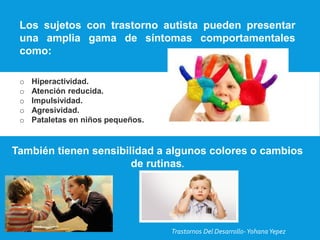 Lossujetoscontrastornoautistapuedenpresentarunaampliagamadesíntomascomportamentalescomo: 
oHiperactividad. 
oAtenciónreducida. 
oImpulsividad. 
oAgresividad. 
oPataletasenniñospequeños. 
También tienen sensibilidad a algunos colores o cambios de rutinas. 
Trastornos Del Desarrollo-Yohana Yepez 
 