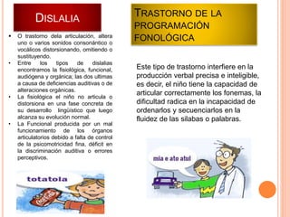 DISLALIA
TRASTORNO DE LA
PROGRAMACIÓN
FONOLÓGICA O trastorno dela articulación, altera
uno o varios sonidos consonántico o
vocálicos distorsionando, omitiendo o
sustituyendo.
• Entre los tipos de dislalias
encontramos la fisiológica, funcional,
audiógena y orgánica; las dos ultimas
a causa de deficiencias auditivas o de
alteraciones orgánicas.
• La fisiológica el niño no articula o
distorsiona en una fase concreta de
su desarrollo lingüístico que luego
alcanza su evolución normal.
• La Funcional producida por un mal
funcionamiento de los órganos
articulatorios debido a falta de control
de la psicomotricidad fina, déficit en
la discriminación auditiva o errores
perceptivos.
Este tipo de trastorno interfiere en la
producción verbal precisa e inteligible,
es decir, el niño tiene la capacidad de
articular correctamente los fonemas, la
dificultad radica en la incapacidad de
ordenarlos y secuenciarlos en la
fluidez de las silabas o palabras.
 