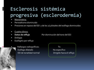 Esclerosis sistémica
progresiva (esclerodermia)
 Manometria:
 Peristaltismo disminuido
 Presiones en reposo del EEI y de los 2/3 distales del esófago disminuidos
 Cuadro clínico:
 Datos de reflujo Por disminución del tono del EEI
 Disfagia
 Esofagitis por reflujo
 Hallazgos radiográficos: Tx:
 Esófago dilatado No específico
 EEI de tonalidad normal Dirigido hacia el reflujo

 