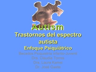 Trastornos del espectro autista Enfoque Psiquiátrico Becados Psiquiatría infanto-Juvenil Dra. Claudia Torres Dra. Laura Kamei Dr. José Gaete 