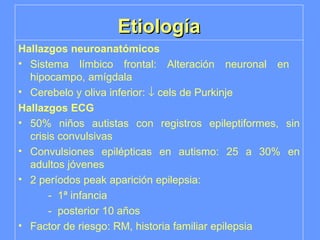 Etiología Hallazgos neuroanatómicos Sistema límbico frontal: Alteración neuronal en  hipocampo, amígdala Cerebelo y oliva inferior:    cels de Purkinje Hallazgos ECG  50% niños autistas con registros epileptiformes, sin crisis convulsivas Convulsiones epilépticas en autismo: 25 a 30% en adultos jóvenes 2 períodos peak aparición epilepsia: -  1ª infancia  -  posterior 10 años Factor de riesgo: RM, historia familiar epilepsia 