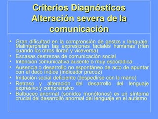 Criterios Diagnósticos Alteración severa de la comunicación Gran dificultad en la comprensión de gestos y lenguaje: M alinterpretan las expresiones faciales humanas (ríen cuando los otros lloran y viceversa) Escasas destrezas de comunicación social Intención comunicativa ausente o muy esporádica Ausencia o desarrollo no espontáneo de acto de apuntar con el dedo índice (indicador precoz) Imitación social deficiente (despedirse con la mano) Retraso y alteración del desarrollo del lenguaje expresivo y comprensivo Balbuceo anormal (sonidos monótonos) es un síntoma crucial del desarrollo anormal del lenguaje en el autismo 