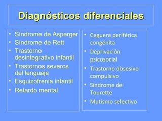 Diagnósticos diferenciales Síndrome de Asperger Síndrome de Rett Trastorno desintegrativo infantil Trastornos severos del lenguaje Esquizofrenia infantil Retardo mental Ceguera periférica congénita Deprivación psicosocial Trastorno obsesivo compulsivo Síndrome de Tourette Mutismo selectivo 