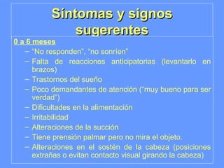 Síntomas y signos sugerentes 0 a 6 meses “ No responden”, “no sonríen” Falta de reacciones anticipatorias (levantarlo en brazos) Trastornos del sueño Poco demandantes de atención (“muy bueno para ser verdad”) Dificultades en la alimentación Irritabilidad Alteraciones de la succión Tiene prensión palmar pero no mira el objeto. Alteraciones en el sostén de la cabeza (posiciones extrañas o evitan contacto visual girando la cabeza) 