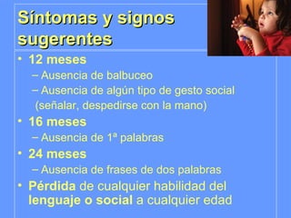 Síntomas y signos sugerentes 12 meses Ausencia de balbuceo Ausencia de algún tipo de gesto social (señalar, despedirse con la mano) 16 meses Ausencia de 1ª palabras 24 meses Ausencia de frases de dos palabras Pérdida  de cualquier habilidad del  lenguaje o social  a cualquier edad 