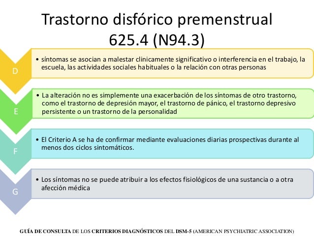 Trastorno Bipolar y Depresivo según DSM V Trastorno Bipolar y Depresivo según DSM V