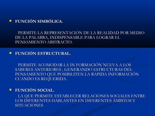  FFUUNNCCIIÓÓNN SSIIMMBBÓÓLLIICCAA.. 
PPEERRMMIITTEE LLAA RREEPPRREESSEENNTTAACCIIÓÓNN DDEE LLAA RREEAALLIIDDAADD PPOORR MMEEDDIIOO 
DDEE LLAA PPAALLAABBRRAA,, IINNDDIISSPPEENNSSAABBLLEE PPAARRAA LLOOGGRRAARR EELL 
PPEENNSSAAMMIIEENNTTOO AABBSSTTRRAACCTTOO.. 
 FFUUNNCCIIÓÓNN EESSTTRRUUCCTTUURRAALL.. 
PPEERRMMIITTEE AACCOOMMOODDAARR LLAA IINN FFOORRMMAACCIIÓÓNN NNUUEEVVAA AA LLOOSS 
SSAABBEERREESS AANNTTEERRIIOORREESS ,, GGEENNEERRAANNDDOO EESSTTRRUUCCTTUURRAASS DDEELL 
PPEENNSSAAMMIIEENNTTOO QQUUEE PPOOSSIIBBIILLIITTEENN LLAA RRAAPPIIDDAA IINNFFOORRMMAACCIIÓÓNN 
CCUUAANNDDOO EESS RREEQQUUEERRIIDDAA.. 
 FFUUNNCCIIÓÓNN SSOOCCIIAALL.. 
LLAA QQUUEE PPEERRMMIITTEE EESSTTAABBLLEECCEERR RREELLAACCIIOONNEESS SSOOCCIIAALLEESS EENNTTRREE 
LLOOSS DDIIFFEERREENNTTEESS HHAABBLLAANNTTEESS EENN DDIIFFEERREENNTTEESS ÁÁMMBBIITTOOSS YY 
SSIITTUUAACCIIOONNEESS 
 