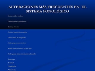 ALTERACIONES MMÁÁSS FFRREECCUUEENNTTEESS EENN EELL 
SSIISSTTEEMMAA FFOONNOOLLÓÓGGIICCOO 
OOmmiittee ssoonniiddooss vvooccáálliiccooss 
OOmmiittee ssoonniiddooss ccoonnssoonnáánnttiiccooss 
SSuussttiittuuyyee ffoonneemmaass 
PPrroodduuccee rreeppeettiicciioonneess ddee ssííllaabbaass 
OOmmiittee ssííllaabbaass ddee uunnaa ppaallaabbrraa 
UUttiilliizzaa ggrruuppooss ccoonnssoonnáánnttiiccooss 
RReeaalliizzaa aauuttooccoorrrreecccciioonneess ¿ddee qquuéé ttiippoo?? 
SSuu lleenngguuaajjee ttiieennee eennttoonnaacciióónn aaddeeccuuaaddoo 
SSuu vvoozz eess 
NNoorrmmaall 
NNaassaalliizzaaddaa 
MMoonnóóttoonnaa 
 
