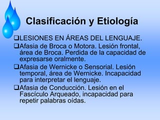 Clasificación y Etiología
LESIONES EN ÁREAS DEL LENGUAJE.
Afasia de Broca o Motora. Lesión frontal,
área de Broca. Perdida de la capacidad de
expresarse oralmente.
Afasia de Wernicke o Sensorial. Lesión
temporal, área de Wernicke. Incapacidad
para interpretar el lenguaje.
Afasia de Conducción. Lesión en el
Fascículo Arqueado, incapacidad para
repetir palabras oídas.
 