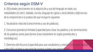 Criterios según DSM-V
A. Dificultades persistentes en la adquisición y uso del lenguaje en todas sus
modalidades (es decir, hablado, escrito, lenguaje de signos u otro) debido a deficiencias
de la comprensión o la producción que incluye lo siguiente:
1. Vocabulario reducido (conocimiento y uso de palabras).
2. Estructura gramatical limitada (capacidad para situar las palabras y las terminaciones
de las palabras juntas para formar frases basándose en reglas gramaticales y
morfológicas).
3. Deterioro del discurso (capacidad para usar vocabulario y conectar frases para explicar
o describir un tema o una serie de sucesos o tener una conversación).
 