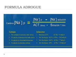 FORMULA ADROGUE
 