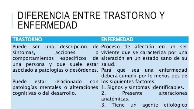 Trastornos del neurodesarrollo -live