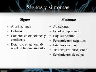 Signos
• Alucinaciones
• Delirios
• Cambios en emociones y
conductas
• Deterioro en general del
nivel de funcionamiento.
Síntomas
• Adicciones
• Estados depresivos
• Baja autoestima
• Pensamientos negativos
• Intentos suicidas
• Tristeza, ansiedad, vacío
• Sentimientos de culpa
Signos y síntomas
 