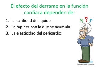 El efecto del derrame en la función
cardiaca dependen de:
1. La cantidad de líquido
2. La rapidez con la que se acumula
3. La elasticidad del pericardio
 