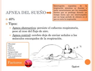Interrupción      repentina    de   la
                                       respiración mientras se duerme y
                                       suele caracterizarse por los ronquidos
APNEA DEL SUEÑO                        fuertes que se prolonga durante un
                                       tiempo hasta que son interrumpidos
                                       por un largo período de silencio en el
 40%                                  que se corta la respiración

 Tipos:
     Apnea obstructiva: persiste el esfuerzo respiratorio,
      pese al cese del flujo de aire.
     Apnea central: cerebro deja de enviar señales a los
      músculos encargados de la respiración.
• Obesidad
• Edad
• Alcohol
• Sedantes
• Lengua larga
• Obstrucción nasal
• Vías respiratorias
  estrechas


 Factores
 