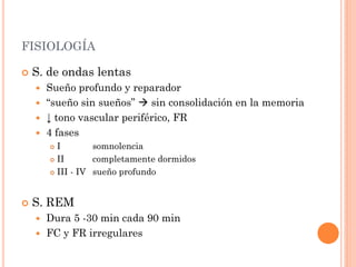 FISIOLOGÍA

   S. de ondas lentas
       Sueño profundo y reparador
       “sueño sin sueños”  sin consolidación en la memoria
       ↓ tono vascular periférico, FR
       4 fases
         I        somnolencia
         II       completamente dormidos
         III - IV sueño profundo




   S. REM
     Dura 5 -30 min cada 90 min
     FC y FR irregulares
 