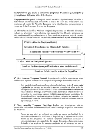 Unidad ACCESO - Dolz, I.; Alcantud, F.


multiprofesional que diseña e implementa programas de atención generalizados y
personalizados, dirigidos a niños de 0 a 6 años.

El equipo multidisciplinar se integrará en una estructura organizativa que posibilite la
participación interprofesional coordinada y activa de todos los profesionales que
conforman el equipo de Atención Temprana en la planificación, implementación y
evaluación de los Programas de Atención Temprana.

La estructura del equipo de Atención Temprana responderá a las diferentes acciones a
realizar por el mismo y será suficiente para desarrollar los diferentes programas de
intervención atendidos por el equipo; en la figura siguiente se recoge a modo de ejemplo
un servicio de Atención temprana estructurado en dos niveles de acción o intervención:




1er Nivel Atención Temprana General: detección sobre toda la población de niños
identificando aquellos en situación de riesgo de cualquier tipo de trastorno evolutivo.

          Será atendido inicialmente por los profesionales de los servicios de maternidad
          y pediatría que prestan su servicio en centros hospitalarios; ellos serán los
          encargados de derivar al niño hacia el 2º Nivel cuando detectan una alteración
          o una situación de riesgo en el recién nacido. También en este mismo nivel se
          encuentran los servicios de atención pediátrica que realizan un seguimiento del
          desarrollo del bebe, siguiendo un patrón de visitas rutinarias, en las cuales si es
          observada una alteración en el desarrollo normal se derivará hacia una atención
          específica de 2º Nivel.

2º Nivel: Atención Temprana Específica: Implica una investigación más en
profundidad de los niños anteriormente identificados con riesgo de padecer un trastorno
del desarrollo.

          Dentro de este nivel se realizará un estudio en mayor profundidad de la
          alteración en el desarrollo, realizando el diagnóstico y la intervención necesaria
          dentro de los programas de atención temprana específicos diseñados e
          implementados por los especialistas del equipo de Atención Temprana, siendo
          derivado a los servicios de atención pediátrica en el momento en que la

Atención Temprana e Intervención en niños con T. G. D. -                                  15
 