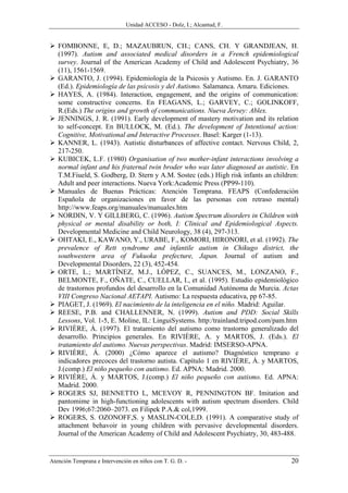 Unidad ACCESO - Dolz, I.; Alcantud, F.


   FOMBONNE, E, D.; MAZAUBRUN, CH.; CANS, CH. Y GRANDJEAN, H.
   (1997). Autism and associated medical disorders in a French epidemiological
   survey. Journal of the American Academy of Child and Adolescent Psychiatry, 36
   (11), 1561-1569.
   GARANTO, J. (1994). Epidemiología de la Psicosis y Autismo. En. J. GARANTO
   (Ed.). Epidemiología de las psicosis y del Autismo. Salamanca. Amaru. Ediciones.
   HAYES, A. (1984). Interaction, engagement, and the origins of communication:
   some constructive concerns. En FEAGANS, L.; GARVEY, C.; GOLINKOFF,
   R.(Eds.) The origins and growth of communications. Nueva Jersey: Ablex.
   JENNINGS, J. R. (1991). Early development of mastery motivation and its relation
   to self-concept. En BULLOCK, M. (Ed.). The development of Intentional action:
   Cognitive, Motivational and Interactive Processes. Basel: Karger (1-13).
   KANNER, L. (1943). Autistic disturbances of affective contact. Nervous Child, 2,
   217-250.
   KUBICEK, L.F. (1980) Organisation of two mother-infant interactions involving a
   normal infant and his fraternal twin broder who was later diagnosed as autistic. En
   T.M.Fiueld, S. Godberg, D. Stern y A.M. Sostec (eds.) High risk infants an children:
   Adult and peer interactions. Nueva York:Academic Press (PP99-110).
   Manuales de Buenas Prácticas: Atención Temprana. FEAPS (Confederación
   Española de organizaciones en favor de las personas con retraso mental)
   http://www.feaps.org/manuales/manuales.htm
   NORDIN, V. Y GILLBERG, C. (1996). Autism Spectrum disorders in Children with
   physical or mental disability or both, I: Clinical and Epidemiological Aspects.
   Developmental Medicine and Child Neurology, 38 (4), 297-313.
   OHTAKI, E., KAWANO, Y., URABE, F., KOMORI, HIRONORI, et al. (1992). The
   prevalence of Rett syndrome and infantile autism in Chikugo district, the
   southwestern area of Fukuoka prefecture, Japan. Journal of autism and
   Developmental Disorders, 22 (3), 452-454.
   ORTE, L.; MARTÍNEZ, M.J., LÓPEZ, C., SUANCES, M., LONZANO, F.,
   BELMONTE, F., OÑATE, C., CUELLAR, I., et al. (1995). Estudio epidemiológico
   de trastornos profundos del desarrollo en la Comunidad Autónoma de Murcia. Actas
   VIII Congreso Nacional AETAPI. Autismo: La respuesta educativa, pp 67-85.
   PIAGET, J. (1969). El nacimiento de la inteligencia en el niño. Madrid: Aguilar.
   REESE, P.B. and CHALLENNER, N. (1999). Autism and PDD: Social Skills
   Lessons, Vol. 1-5, E. Moline, IL: LinguiSystems. http:/trainland.tripod.com/pam.htm
   RIVIÈRE, Á. (1997). El tratamiento del autismo como trastorno generalizado del
   desarrollo. Principios generales. En RIVIÈRE, A. y MARTOS, J. (Eds.). El
   tratamiento del autismo. Nuevas perspectivas. Madrid: IMSERSO-APNA.
   RIVIÈRE, Á. (2000) ¿Cómo aparece el autismo? Diagnóstico temprano e
   indicadores precoces del trastorno autista. Capítulo 1 en RIVIÈRE, Á. y MARTOS,
   J.(comp.) El niño pequeño con autismo. Ed. APNA: Madrid. 2000.
   RIVIÈRE, Á. y MARTOS, J.(comp.) El niño pequeño con autismo. Ed. APNA:
   Madrid. 2000.
   ROGERS SJ, BENNETTO L, MCEVOY R, PENNINGTON BF. Imitation and
   pantomime in high-functioning adolescents with autism spectrum disorders. Child
   Dev 1996;67:2060–2073. en Filipek P.A.& col,1999.
   ROGERS, S. OZONOFF,S. y MASLIN-COLE,D. (1991). A comparative study of
   attachment behavoir in young children with pervasive developmental disorders.
   Journal of the American Academy of Child and Adolescent Psychiatry, 30, 483-488.


Atención Temprana e Intervención en niños con T. G. D. -                            20
 