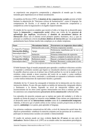 Unidad ACCESO - Dolz, I.; Alcantud, F.


 su experiencia una progresiva comprensión y adaptación al mundo que le rodea,
 teniendo gran importancia en su futura socialización.

 En palabras de Rivière (1997), el dominio de las competencias sociales permite al bebé
 humano la adquisición de “funciones críticas de humanización”, como el lenguaje, las
 competencias de ficción, o el manejo de pautas de interacción cooperativas y
 competitivas como la negociación o el engaño respectivamente.

 El estudio de los sucesivos estadios que recorre el niño a lo largo de su desarrollo para
 lograr la integración y comprensión social, ofrece una visión de los procesos de
 aprendizaje que implican, inicialmente el dominio de mecanismos básicos de
 interacción eficaz con el entorno social primario (padres, hermanos, etc.), y que en
 principio se establecen a través de formas diádicas de interacción que van progresando
 gradualmente hacia formas mucho más complejas ya en edades tempranas.

Fases                       Mecanismos básicos Precursores en respuestas observables
                            Interacción cara a cara Primeras respuestas sociales
1ª etapa (0 a 9 meses)
                                                    Preferencias manifiestas por la voz y el
Interacción diádica         Apego
                                                    rostro materno.
Intersubjetividad 1aria
                            Imitación               Primeras imitaciones de expresión
2ª etapa (9 a 18meses)      Atención conjunta       Busca y comparte la atención con otro
Interacción triádica        Referencia social       Buscar y reclamar la opinión del otro
Intersubjetividad 2aria     Acción conjunta         Rutinas: Reconoce y actúa junto al otro
                      Cuadro nº 3 Descripción de la interacción diádica y triádica

 El bebé humano llega al mundo preparado para aprender a establecer relaciones sociales
 y responder a estímulos sociales que logren su vinculación afectiva a sus progenitores.
 Es posible observar como en el primer mes el bebé prefiere la voz de la madre a la de
 extraños; cómo atiende a áreas concretas del rostro de su madre y como establece
 contactos oculares con otros, sonriendo y vocalizando en respuesta a estímulos sociales
 y como realiza imitaciones de expresiones faciales y gestuales.

 Alrededor de los 12 meses ha conseguido el dominio de la interacción con los otros o
 interacción diádica. Es por ello que amplia su ámbito de interacción, integrando objetos
 y fenómenos a la misma, logrando un nivel de interacción triádica que al
 reconocimiento de los otros como agentes intencionales nos lleva a estimar que todos
 los anteriores son comportamientos precursores de la comunicación verbal del niño.

 Los episodios de atención conjunta que se repiten por parte del cuidador y el niño (a
 menudo en forma de juego) se conocen como rutinas. Estas rutinas son importantes en
 el desarrollo tanto de las interacciones sociales como de la comunicación temprana.
 Además, el discurso que el adulto utiliza en las rutinas sociales proporciona al niño un
 soporte, andamiaje si se quiere, para aprender el lenguaje.

 Las primeras conductas comunicativas del niño, a nivel de interacción social tiene dos
 objetivos primordiales: establecer la atención conjunta con las personas de su entorno y
 participar en interacciones sociales con sentido o intencionalidad.

 El cuadro de autismo puede ser muy evidente hacia los 18 meses en una serie de
 indicadores. Barón-Cohen et al. (1997) en su estudio sobre los marcadores psicológicos

 Atención Temprana e Intervención en niños con T. G. D. -                                8
 