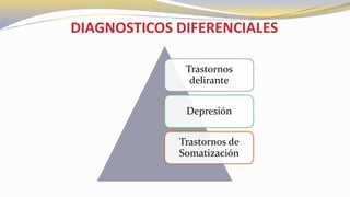 Trastornos Somatomorfos y trastornos disociativos