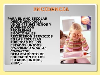 INCIDENCIA ,[object Object]