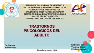 REPUBLICA BOLIVARIANA DE VENEZUELA
A.C. DE ESTUDIOS SUPERIORES GERENCIALES
CORPORATIVOS VALLES DEL TUY
UNIVERSIDAD BICENTENARIA DE ARAGUA
CENTRO REGIONAL DE APOYO TECNOLOGICO
VALLES DEL TUY(CREATEC)
ASIGNATURA: PSICOLOGÍA DEL ADULTO
Charallave, Junio 2019
Facilitadora:
Maielis Zerpa
Elaborado por:
Yohanny Ginez
Elisabeth Andres
 
