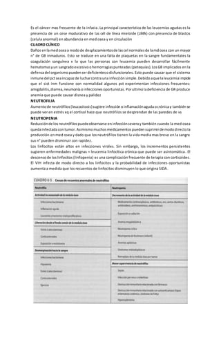 Es el cáncer mas frecuente de la infacia. La principal característica de las leucemias agudas es la 
presencia de un cese madurativo de las cél de línea mieloide (LMA) con presencia de blastos 
(celula anormal) en abundancia en med osea y en circulación 
CUADRO CLÍNICO 
Daños en la med osea a modo de desplazamientos de las cel normales de la md osea con un mayor 
n° de GB inmaduros. Esto se traduce en una falta de plaquetas en la sangre fundamentales la 
coagulación sanguínea x lo que las personas con leucemia pueden desarrollar fácilmente 
hematomas y un sangrado excesivo o hemorragias punteadas (petequias). Los GB implicados en la 
defensa del organismo pueden ser deficientes o disfuncionales. Esto puede causar que el sistema 
inmune del pct sea incapaz de luchar contra una infección simple. Debido a que la leucemia impide 
que el sist inm funcione con normalidad algunos pct experimentan infecciones frecuentes: 
amigdalitis, diarrea, neumonía o infecciones oportunistas. Por ultimo la deficiencia de GR produce 
anemia que puede causar disnea y palidez 
NEUTROFILIA 
Aumento de neutrófilos (leucocitosis) sugiere infección o inflamación aguda o crónica y también se 
puede ver en estrés xq el cortisol hace que neutrófilos se desprendan de las paredes de vs 
NEUTROPENIA 
Reducción de los neutrófilos puede observarse en infección severa y también cuando la med osea 
queda infectada con tumor. Asimismo muchos medicamentos pueden suprimir de modo directo la 
producción en med osea y dado que los neutrófilos tienen la vida media mas breve en la sangre 
sus n° pueden disminuir con rapidez. 
Los linfocitos están altos en infecciones virales. Sin embargo, los incrementos persistentes 
sugieren enfermedades malignas = leucemia linfocítica crónica que puede ser asintomática. El 
descenso de los linfocitos (linfopenia) es una complicación frecuente de terapia con corticoides. 
El VIH infecta de modo directo a los linfocitos y la probabilidad de infecciones oportunistas 
aumenta a medida que los recuentos de linfocitos disminuyen lo que origina SIDA. 
 