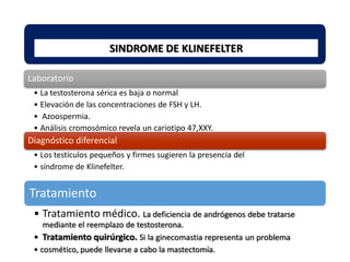 Laboratorio
• La testosterona sérica es baja o normal
• Elevación de las concentraciones de FSH y LH.
• Azoospermia.
• Análisis cromosómico revela un cariotipo 47,XXY.
Diagnóstico diferencial
• Los testículos pequeños y firmes sugieren la presencia del
• síndrome de Klinefelter.
Tratamiento
• Tratamiento médico. La deficiencia de andrógenos debe tratarse
mediante el reemplazo de testosterona.
• Tratamiento quirúrgico. Si la ginecomastia representa un problema
• cosmético, puede llevarse a cabo la mastectomía.
SINDROME DE KLINEFELTER
 