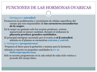 FUNCIONES DE LAS HORMONAS OVARICAS
1. Estrógenos ( estradiol)
Promueven la proliferación y crecimiento de células especificas del
cuerpo que son responsables de los caracteres secundarios
de la mujer.
En la mujer no gestante solo los ovarios producen, corteza
suprarrenal en menor cantidad, durante el embarazo la
placenta produce grandes cantidades.
El principal estrógeno secretado por el ovario es el β estradiol,
además en el plasma se encuentran estrona y estriol.
2. Gestágenos (progesterona)
Preparan al útero para la gestación y mamas para la lactancia.
Además se secreta en pequeñas cantidades la 17- α-
hidroxiprogesterona.
Solo se secreta progesterona en la 2da mitad de cada ciclo ovárico y
procede del cuerpo lúteo.
 