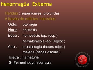 Hemorragia Externa
Heridas : superficiales, profundas
A través de orificios naturales
Oido: otorragia
Nariz : epistaxis
Boca : hemoptisis (ap. resp.)
hematemesis (ap. Digest )
Ano : proctorragia (heces rojas )
melena (heces oscura )
Uretra : hematuria
G. Femenino: ginecorragia
 