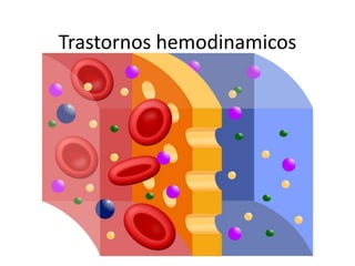 Trastornos hemodinamicos

 